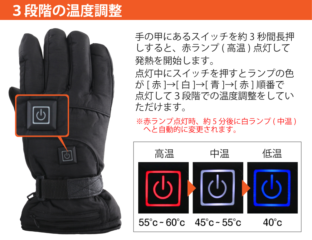 電熱グローブ フリーサイズ 4000mAhバッテリー付き 充電 バイク