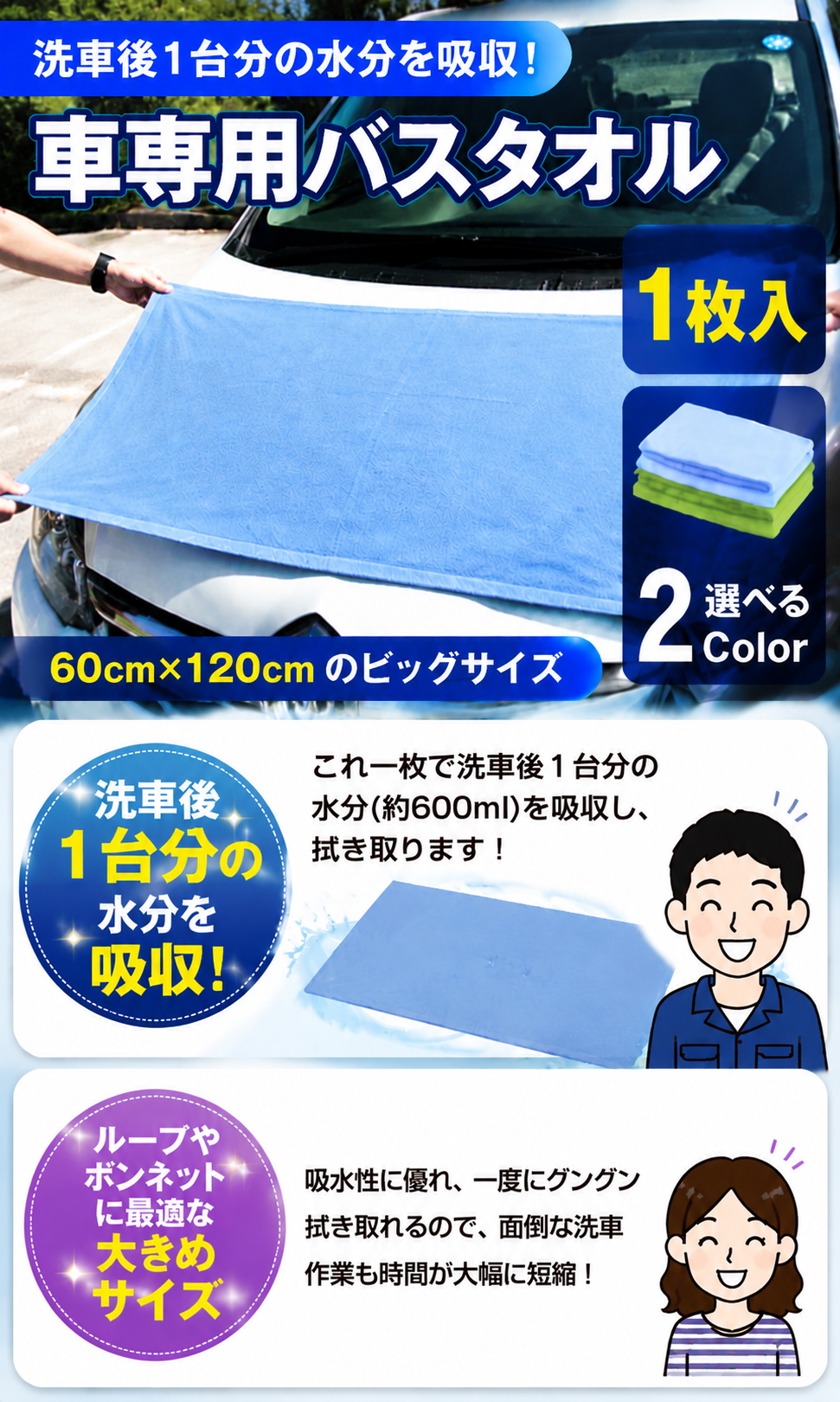 洗車タオル 超吸水 大判 マイクロファイバー 車のバスタオル 洗車後1