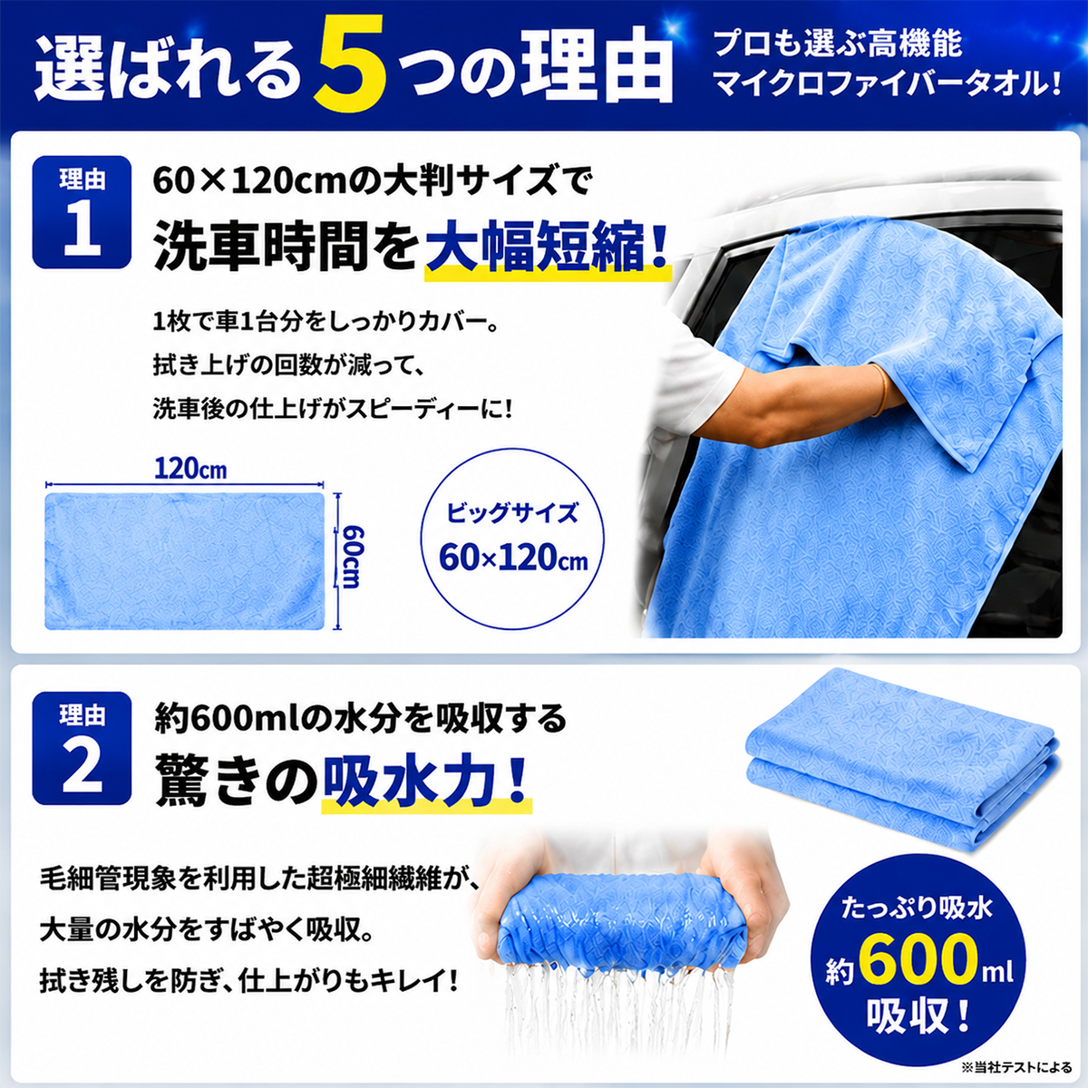 洗車タオル 超吸水 大判 3枚セット マイクロファイバー クロス