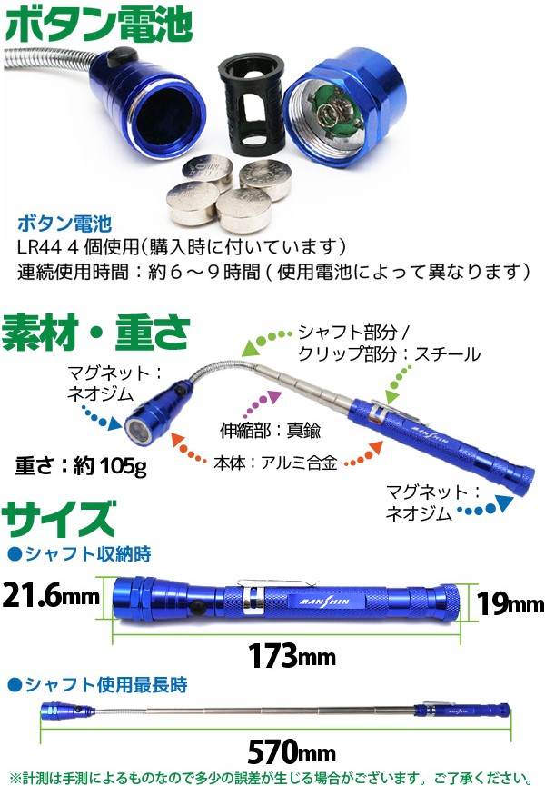 送料無料 14音色ウルトラ/Push/Push/AlnicoーGTピックアップ 送料無料 14音色ウルトラ/Push/Push/AlnicoｰGTピックアップ