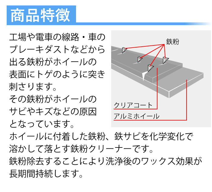 アルミホイール用 鉄粉クリーナー ４L スポンジ、スプレーボトル付き 汚れ ホイール 鉄粉除去 ホイールクリーナー ブレーキダスト除去 洗車 送料無料  :015236:sealovely777 - 通販 - Yahoo!ショッピング