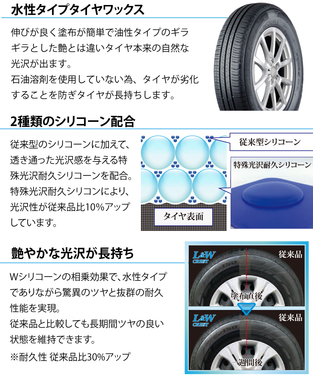 横浜油脂工業 タイヤワックス 水性 1L タイヤコート L&W CREST 高光沢