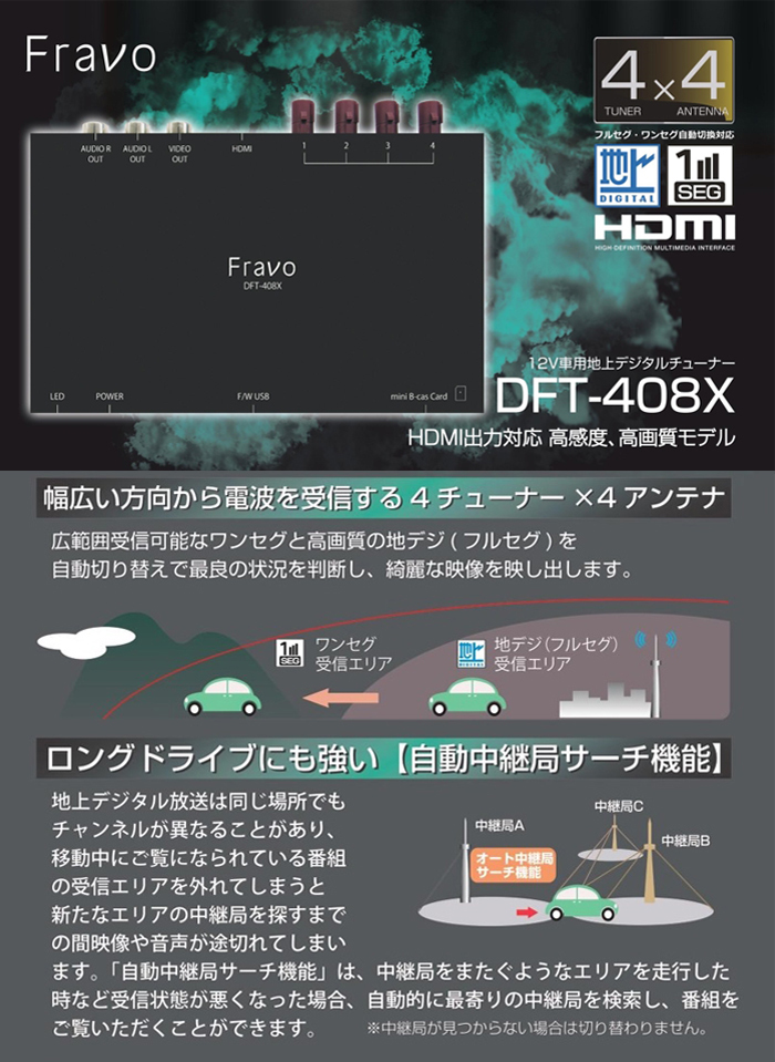 地デジチューナー 4×4 車 フルセグ ワンセグ 12V フルセグチューナー 車載 HDMI フィルムアンテナ 自動チャンネルサーチ FRAVO DFT -408X :016397:sealovely777 - 通販 - Yahoo!ショッピング