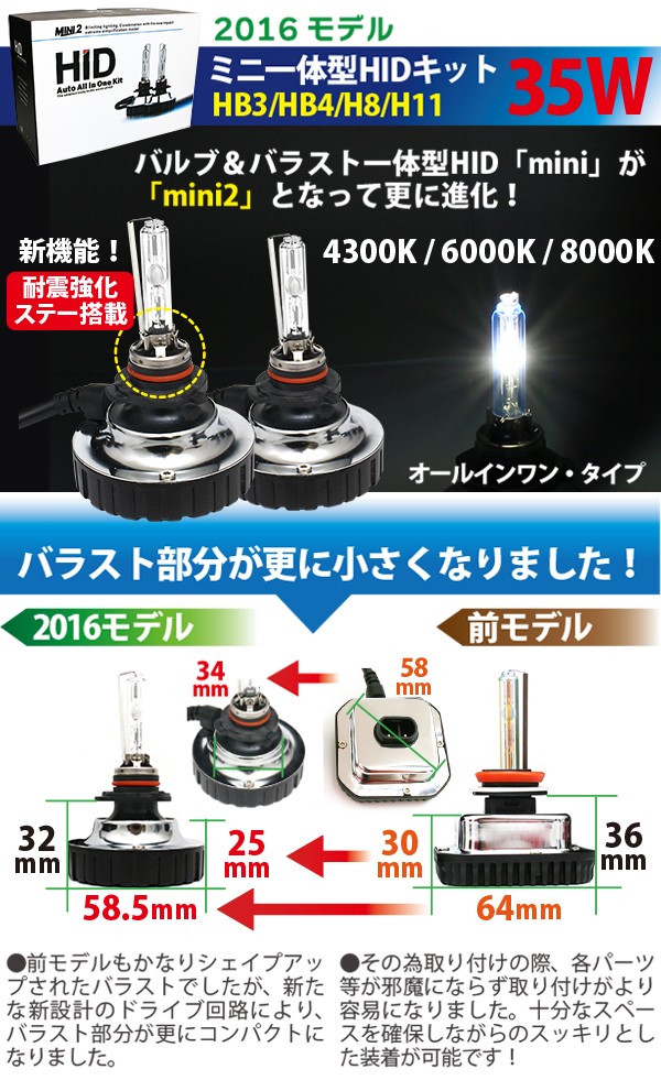 NEW ARRIVAL HID キット バラスト一体型 MINI H8 H11 H16 HB3 HB4 HIDバルブ HIDヘッドライト  HIDフォグランプ オールインワン ALL in ONE 送料無料 discoversvg.com