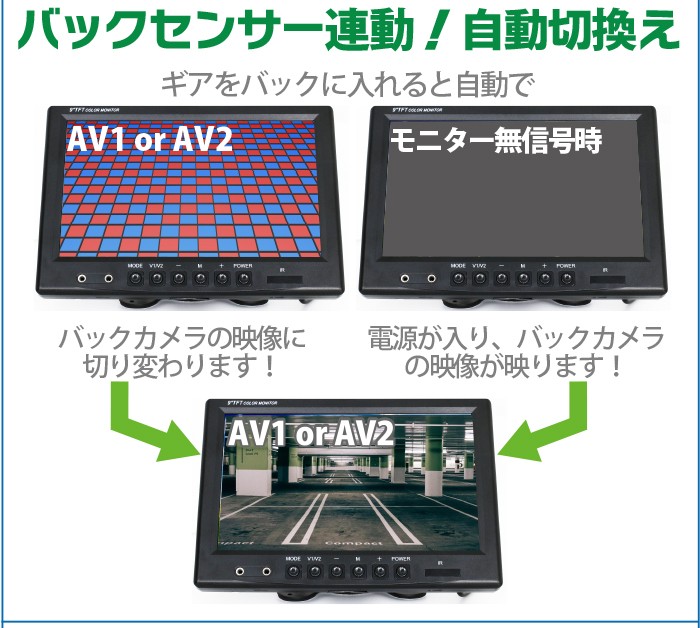 9インチ液晶バックカメラ モニター セット 12V 24V兼用 RCA汎用 ケーブル20m付き乗用車,トラック、バス,重機等対応 防水  赤外線暗視機能付 １年保証