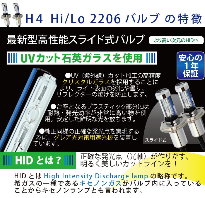 【限定SALE定番】高性能 HIDキット 70W HB5 Hi/Loスライド式 リレー付 30000K 12V用 HB5