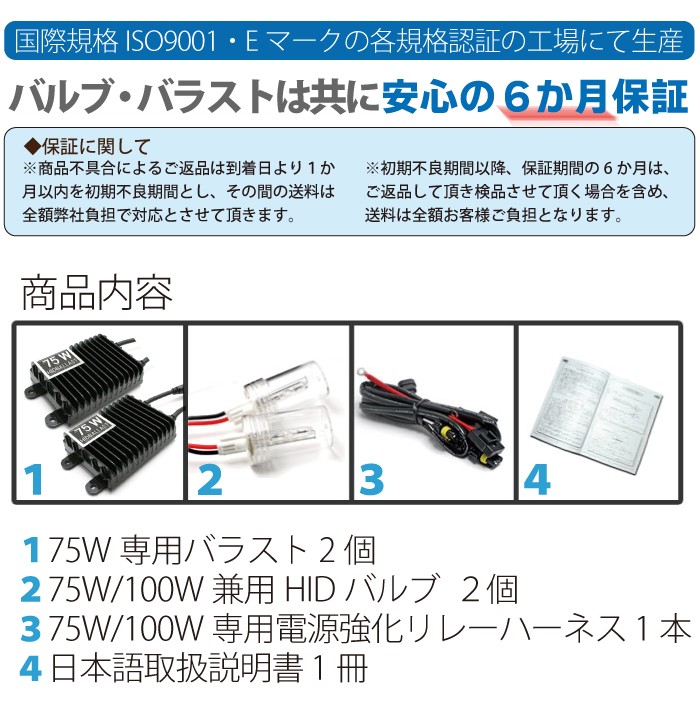 75W HID ヘッドライト hid人気一番 究極爆光75W HIDキット（H1,H3,H7