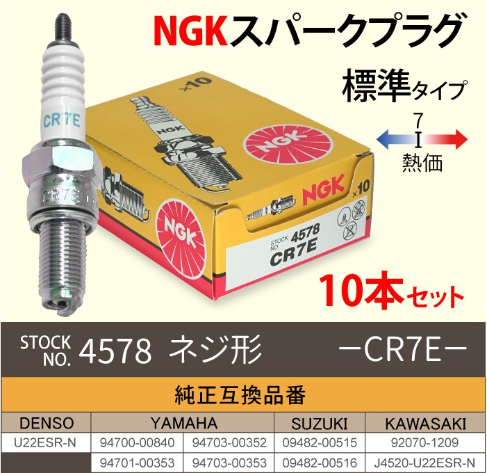 10本】NGK スパークプラグ CR7E ネジ 4578 バイク プラグ 点火プラグ ジョグ ジョグデラックス VOX マジェスティ125 バルカン  :005279a:sealovely777 - 通販 - Yahoo!ショッピング