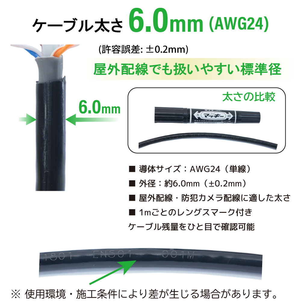 屋外用 LANケーブル 100m CAT6A 超高速 10Gbps 500MHz PoE対応 防犯
