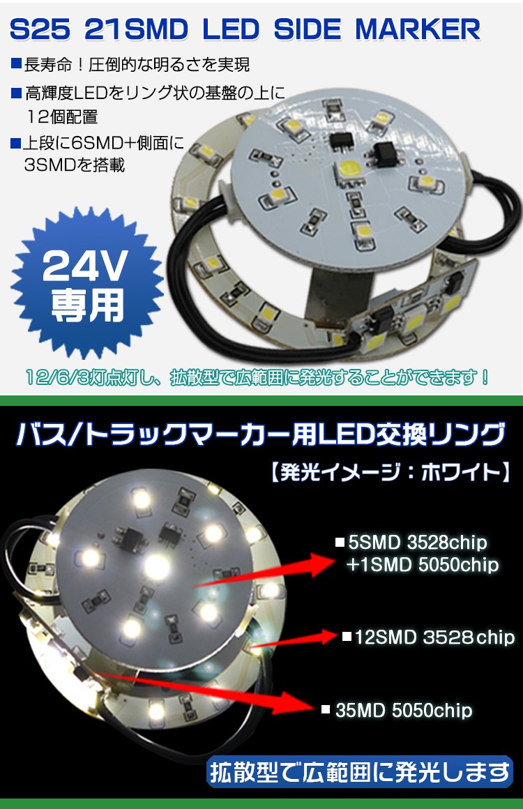 高輝度 S25 トラック/バス用 LEDバスマーカーユニット 拡散型 21SMD
