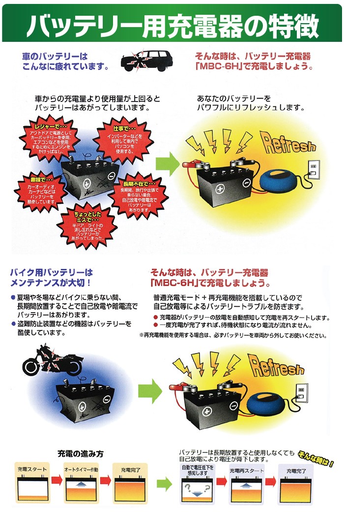 GS YUASA バイク 自動車 バッテリー充電器 12v専用 スクーター