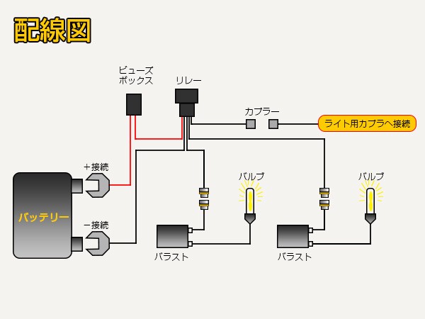 hid リレーハーネス 取り付け バイク 販売済み