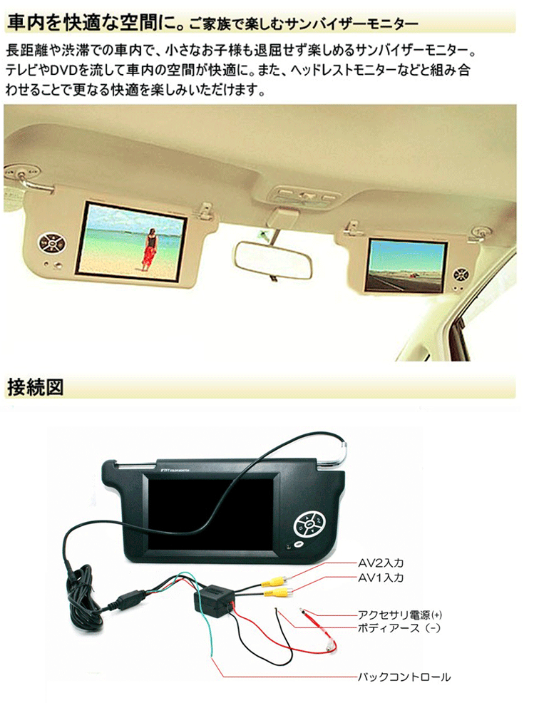 サンバイザーモニターセット　9インチ　（YJ-9018） syou.jpg