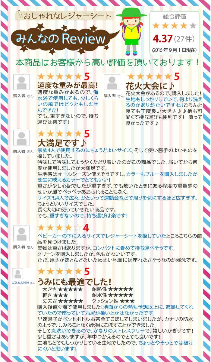 未使用品　ゴエモン千両箱　景品つき　手拭い　レジャーシート　平成レトロ 洗濯機で丸洗いOK！ レジャーシート ファミリーピクニックマット