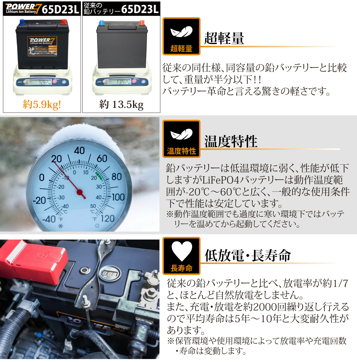 リチウムイオンバッテリー 40B19L+ 40B19R+ 選択 POWER7 (互換