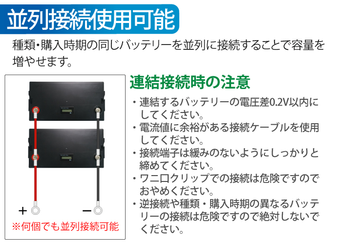リチウムイオンバッテリー 12V100Ah 軽量 カーバッテリー 多目的用