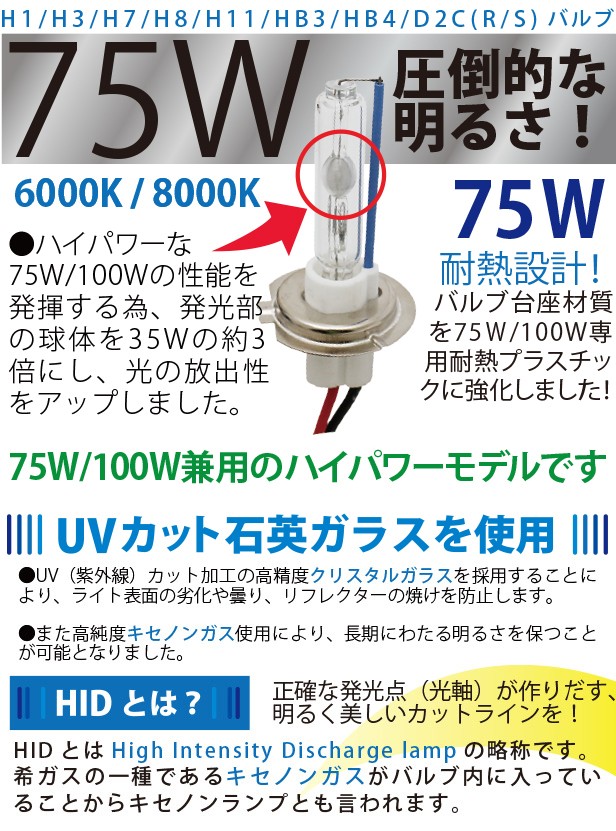 75W HIDバルブ H1 H3 HB3 HB4 H7 H8 H11 D2 バルブ2本 6000K8000K hid