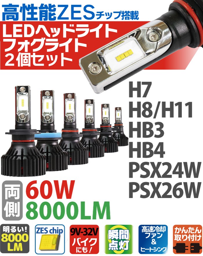 LEDヘッドライト フォグランプ ledヘッドライトH7 HB3 HB4 LUMILEDS製