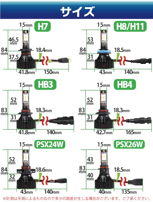 LEDヘッドライト フォグランプ ledヘッドライトH7 HB3 HB4 LUMILEDS製