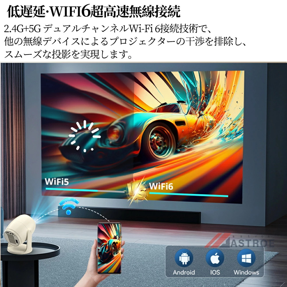 プロジェクター 小型 天井投影 1080P 4K 電動フォーカス 家庭用 楽天市場】プロジェクター 小型 電動フォーカス 4K対応 Netflix 家庭用