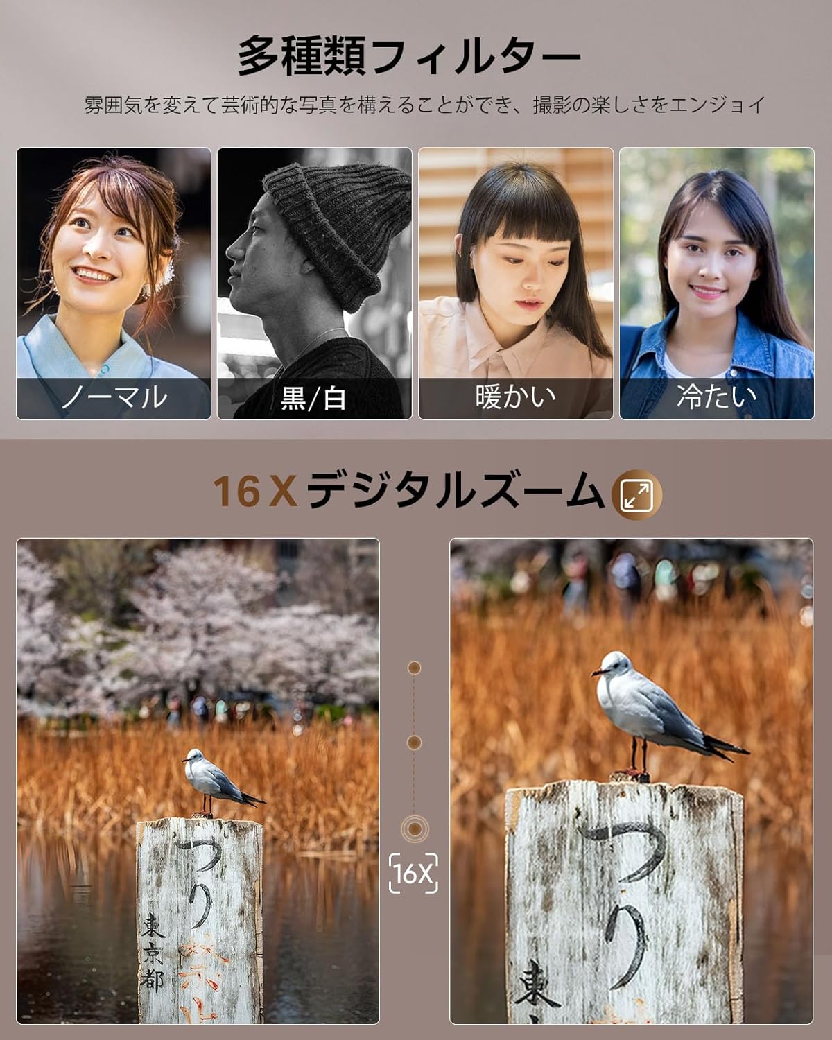 4Kデジタルカメラ オートフォーカス 48MP Vlogカメラ デジカメ