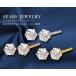 ピアス レディース 18金 プラチナ ダイヤモンド 計0.2ct ダイヤ Pt900 ゴールド K18 誕生日 プレゼント シアーズ 関連画像3