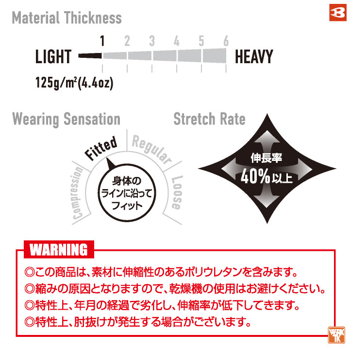 バートル レッグカバー ストレッチ UVカット ドライ 吸汗速乾 春夏 秋冬 年間対応 レッグインナー インナーパンツ BURTLE ネコポス 即日出荷 bt-4096 関連画像5