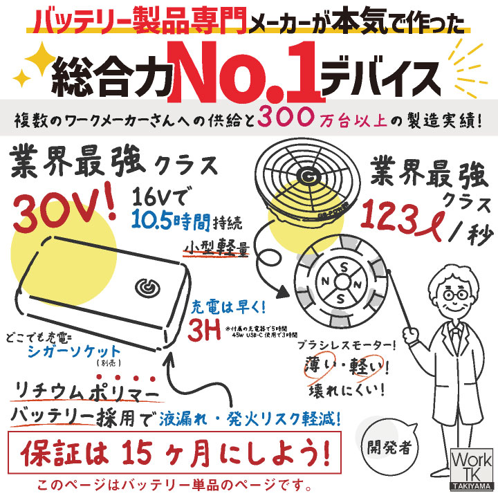 空調作業服 最大24V バッテリー ファンセット 空調ウェア 涼しい 長信