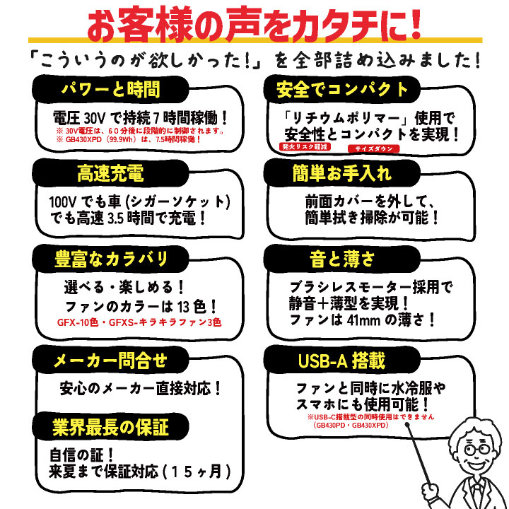 空調作業服 最大24V バッテリー ファンセット 空調ウェア 涼しい 長信