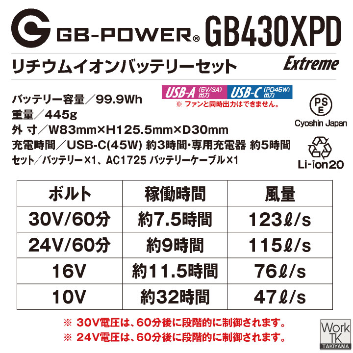 空調作業服 最大24V バッテリー ファンセット 空調ウェア 涼しい 長信