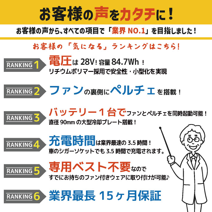 空調作業服 最大28V ペルチェファン バッテリーセット 冷却ファン 空調