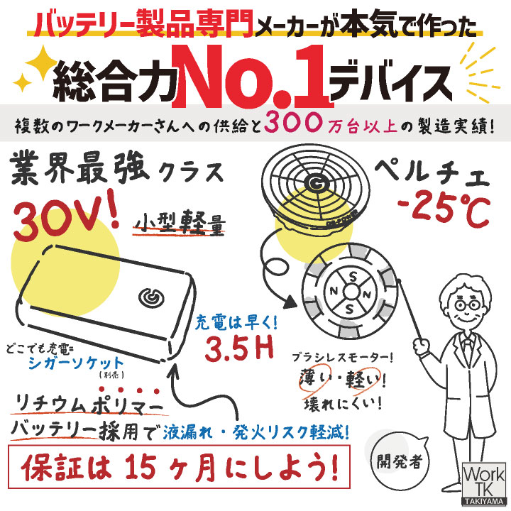 空調作業服 最大30V ペルチェファン バッテリーセット 冷却ファン 空調