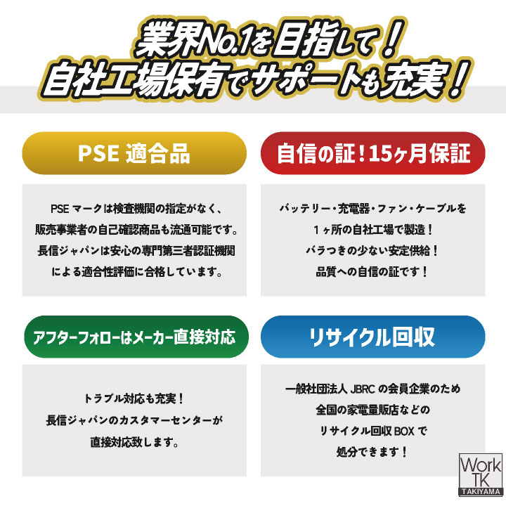 空調作業服 最大30V ペルチェファン バッテリーセット 冷却ファン 空調