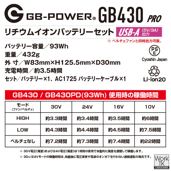 空調作業服 最大30V ペルチェファン バッテリーセット 冷却ファン 空調