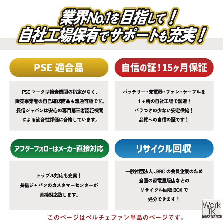 長信ジャパン 30Vペルチェファンセット 空調...の詳細画像3