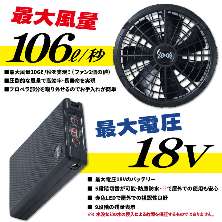 空調服 [即日出荷] 空調服(R) 18V デバイスセット バッテリー ファン