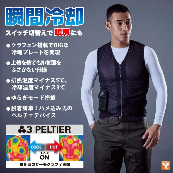 HOOH ペルチェベスト フルセット バッテリー付き 冷却ウェア ペルチェ