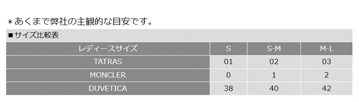 並行輸入品 2025年秋冬モデル タトラス ネペタ レディース ダウン ジャケット ブラック 軽量 Aライン ギフト TATRAS NEPETA DOWN JACKET BLACK LJXA0074010528の画像