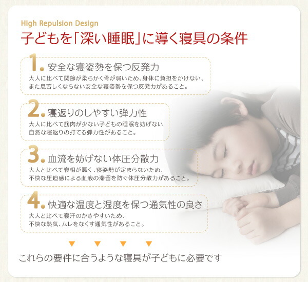 子どもの睡眠環境を考えた 日本製 安眠 マットレス 抗菌・薄型・軽量