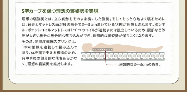 寝られる 遊べる プレイスペースベッド 専用別売品(洗い替え用ボックス