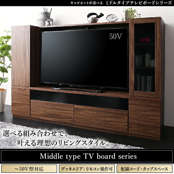 テレビ台+キャビネット 180×45×115cm 壁面用 引き出し収納タイプ 木扉2