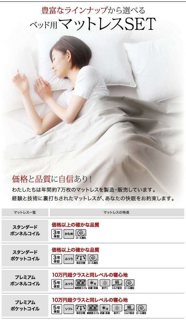 海外品 収納付きベッド シングルベッド セミダブルベッド 収納 収納付き 収納ベッド 大容量 収納ボックス 布団 ベッドフレームのみ チェスト収納 シングル 組立設置付 【1414520735】(51715円)