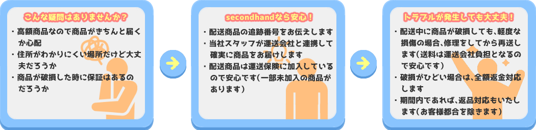 secondhand012 - Yahoo!ショッピング