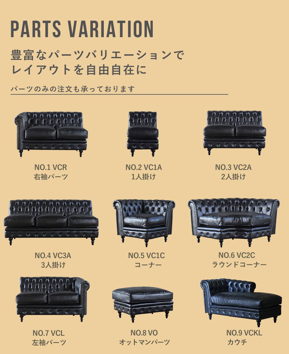 受注生産商品】チェスターフィールド コーナーソファ アンティーク L字