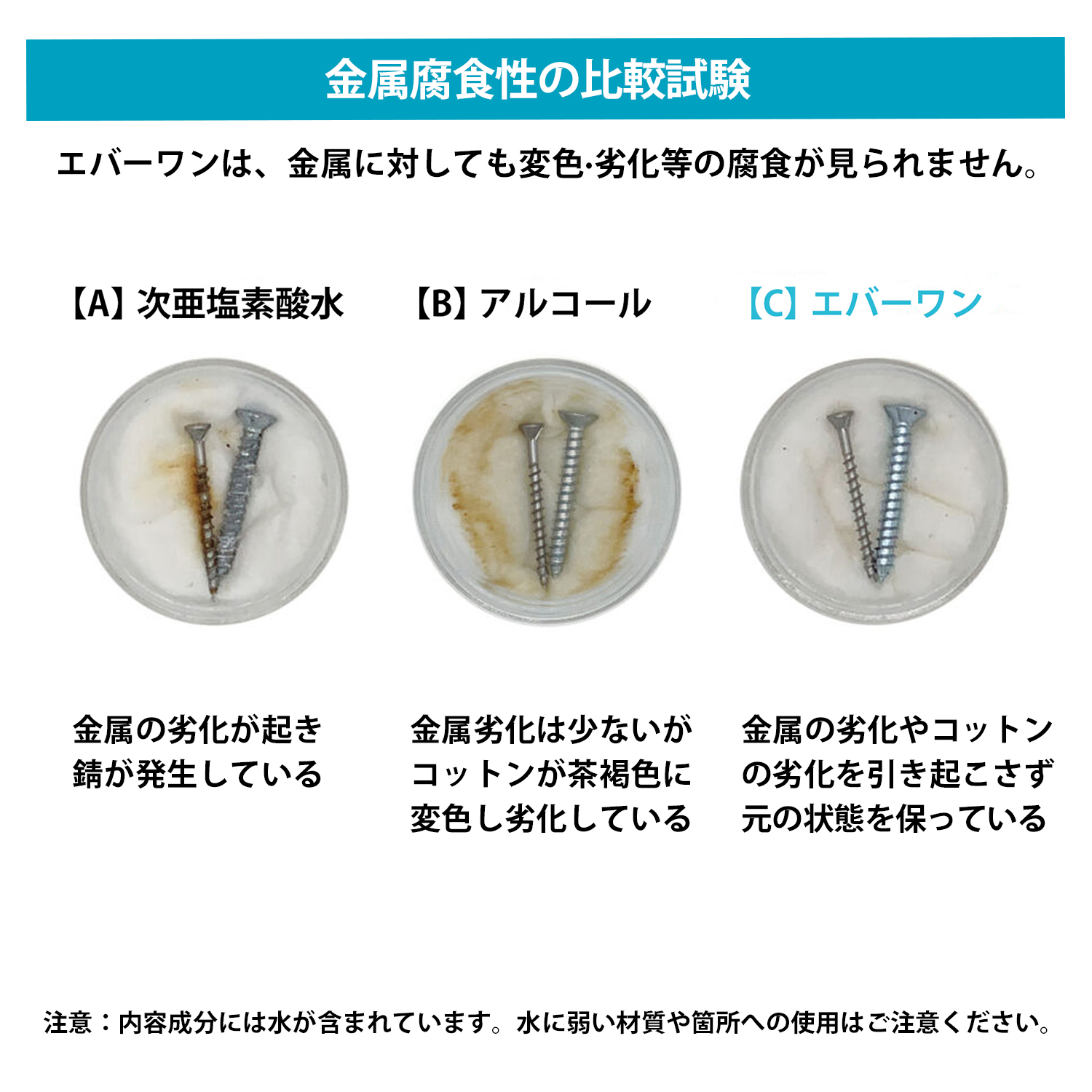 Everone エバーワン マルチコーティング除菌剤 2L 詰め替え用 持続抗菌3カ月 抗ウイルス 防カビ 消臭 日本製 SIAA認証 除菌スプレー GSE | Everone | 13