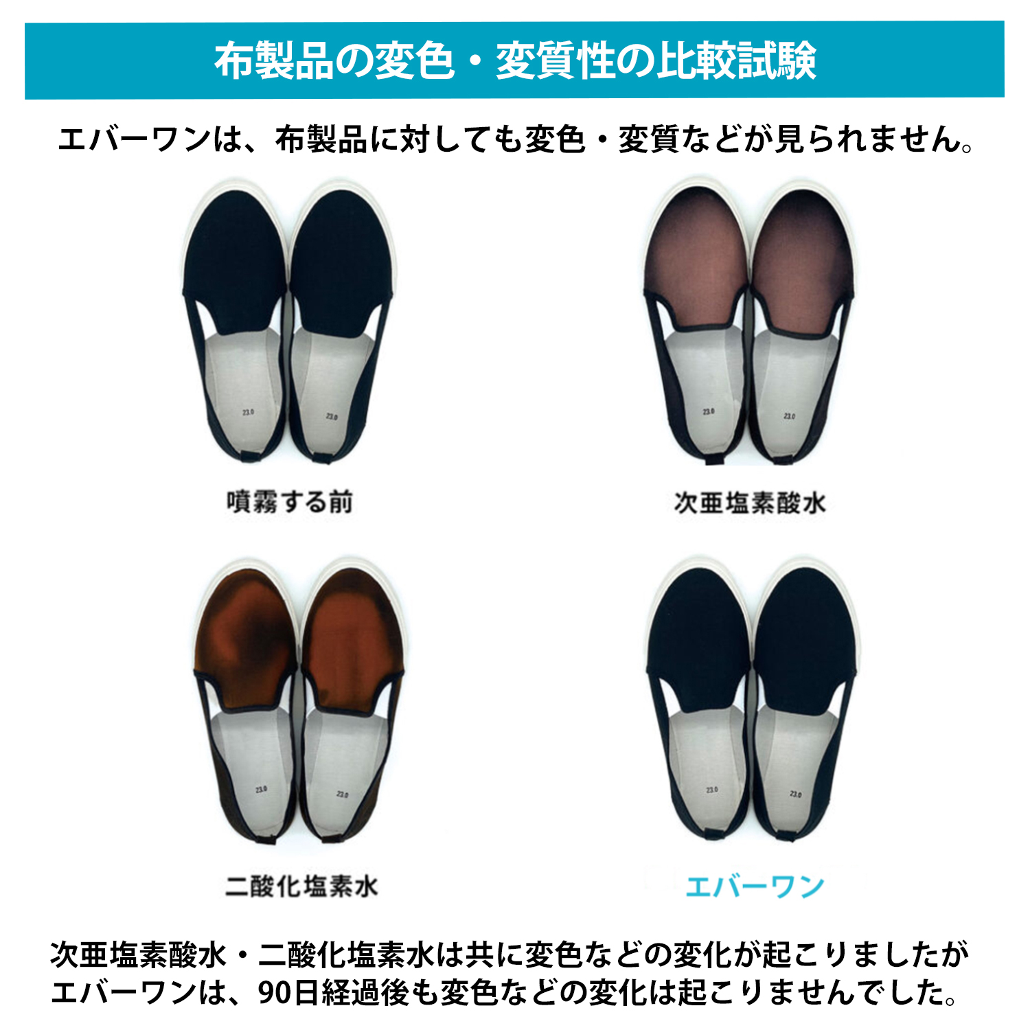 Everone エバーワン マルチコーティング除菌剤 2L 詰め替え用 持続抗菌3カ月 抗ウイルス 防カビ 消臭 日本製 SIAA認証 除菌スプレー GSE | Everone | 14