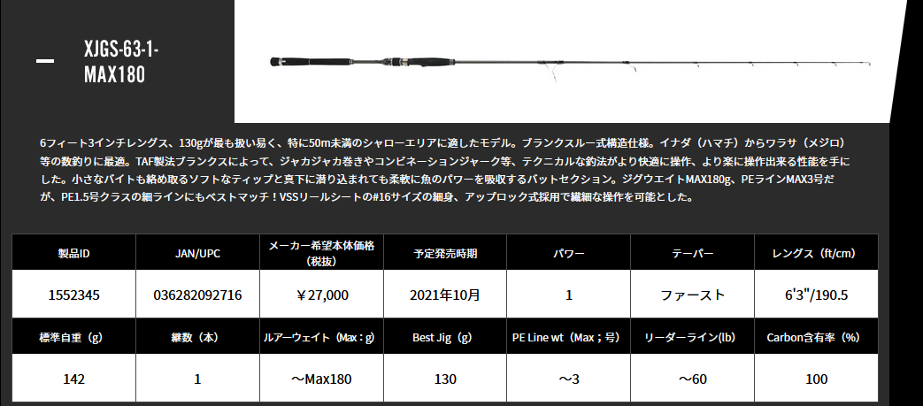 ＡＢＵ ソルティステージプロトタイプ ジギング ＸＪＧＳ−６３−１