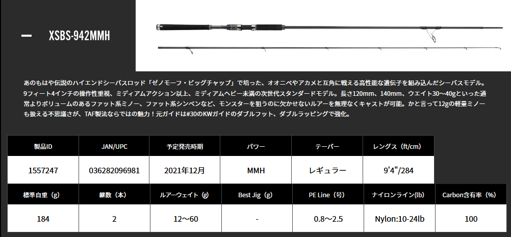 Abu Garcia アブガルシア ソルティステージプロトタイプ