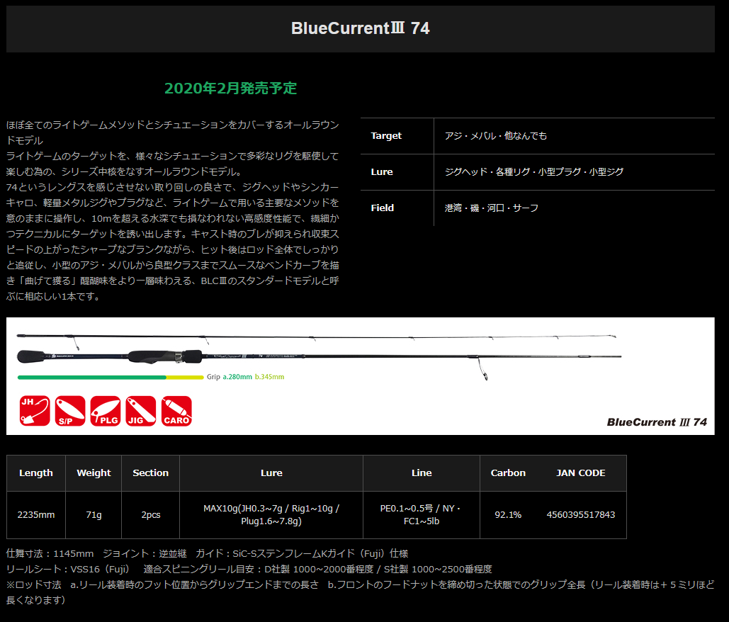 ヤマガブランクス ブルーカレントIII７４ : t4560395517843 : 釣具屋