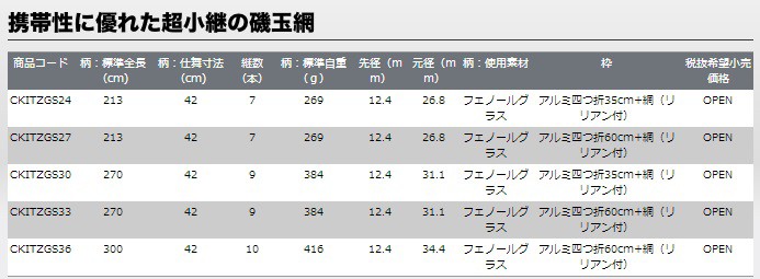 ST TS 釣り アタリ 竿先 ヒットセンサー 穂先ライト 夜釣り